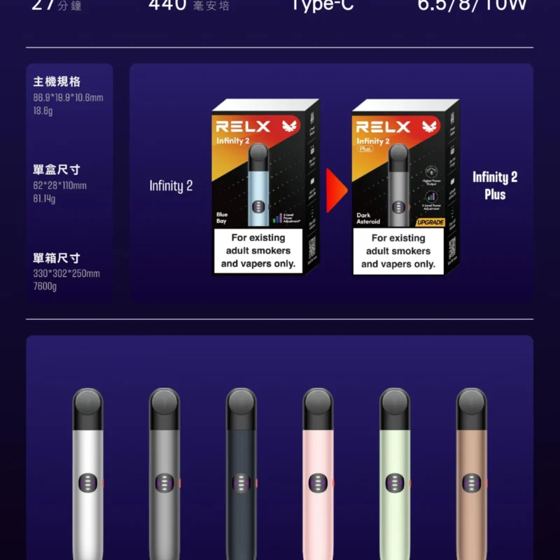 RELX悅刻六代主機 (6)